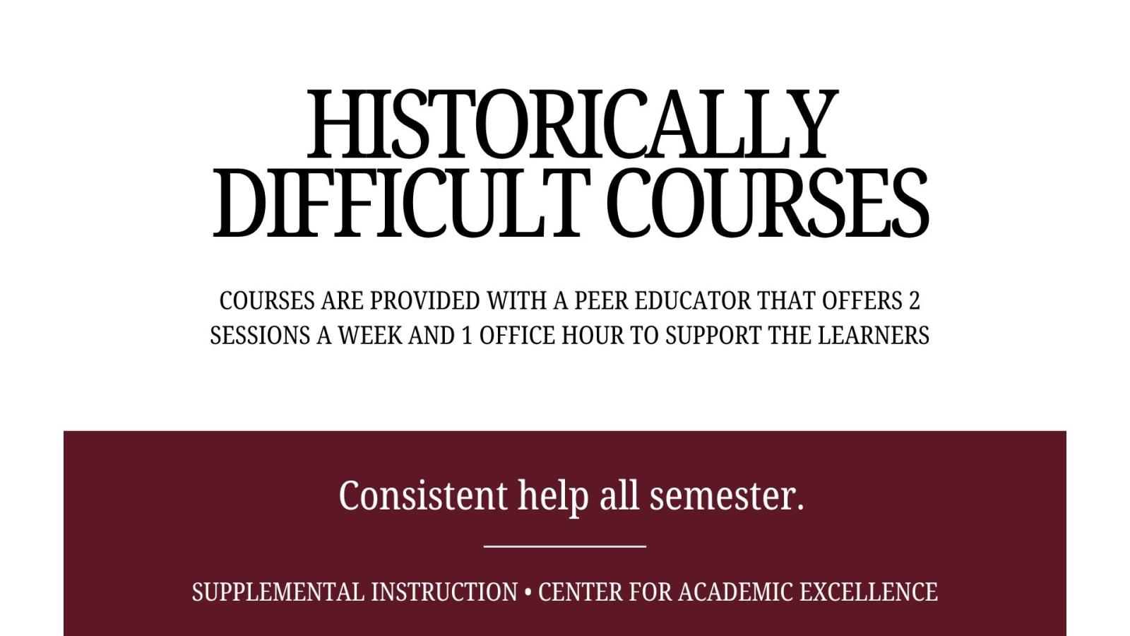 historically difficult